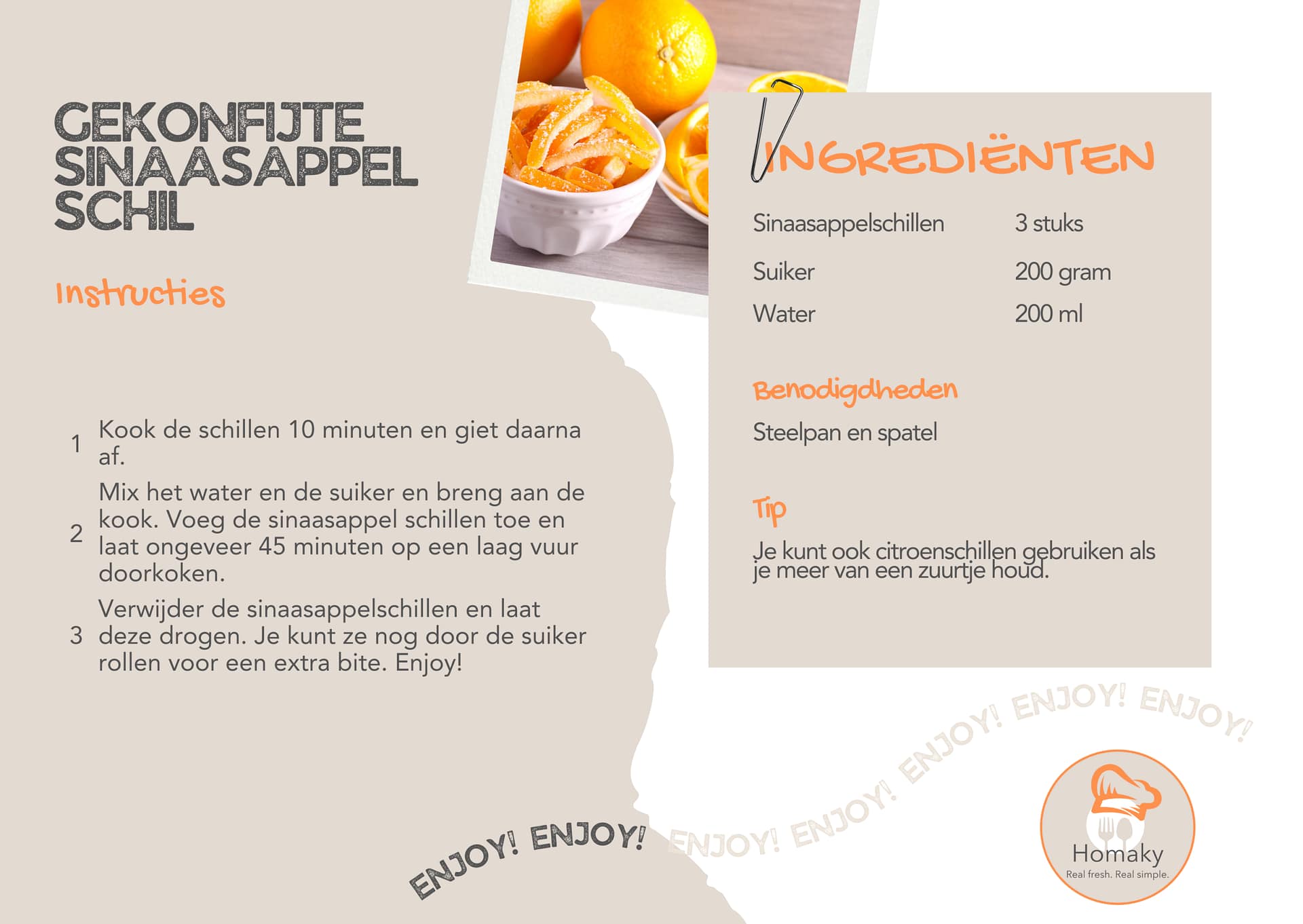 Recept gekonfijte sinaasappelschil - Homaky