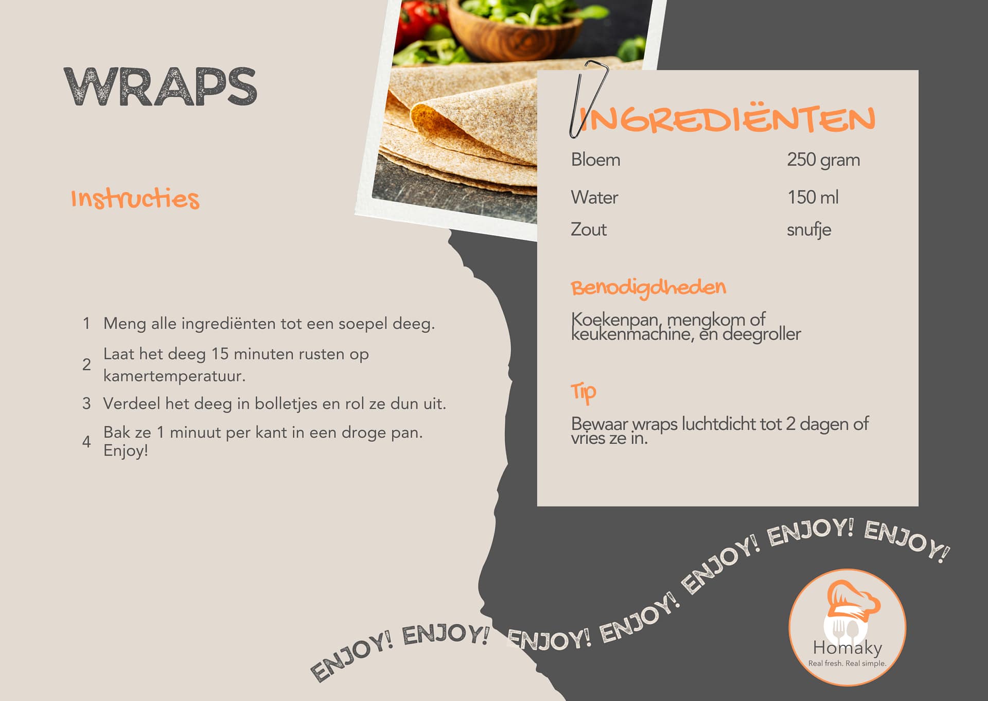 Recept wraps maken | Homaky
