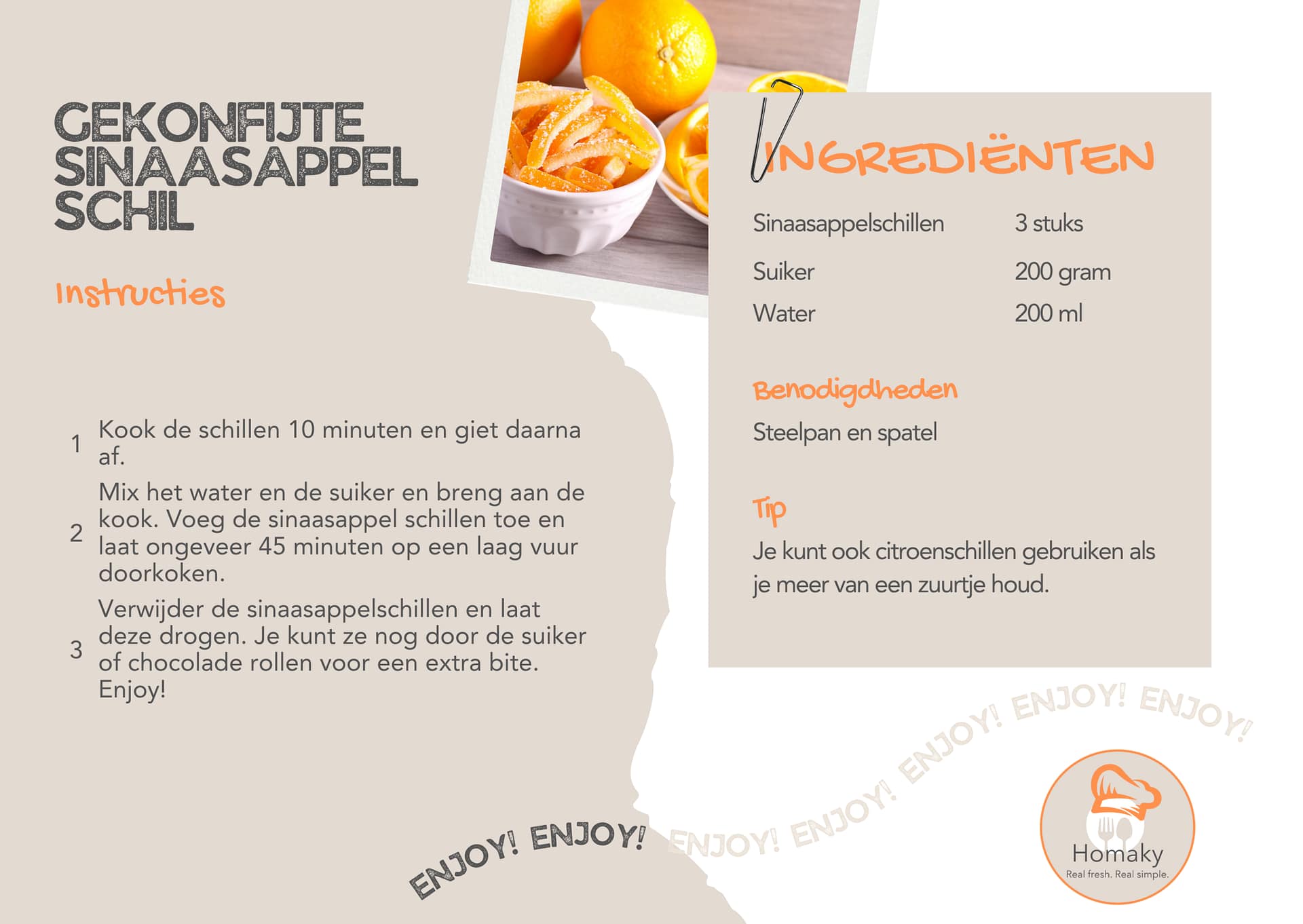 Recept gekonfijte sinaasappelschil - Homaky
