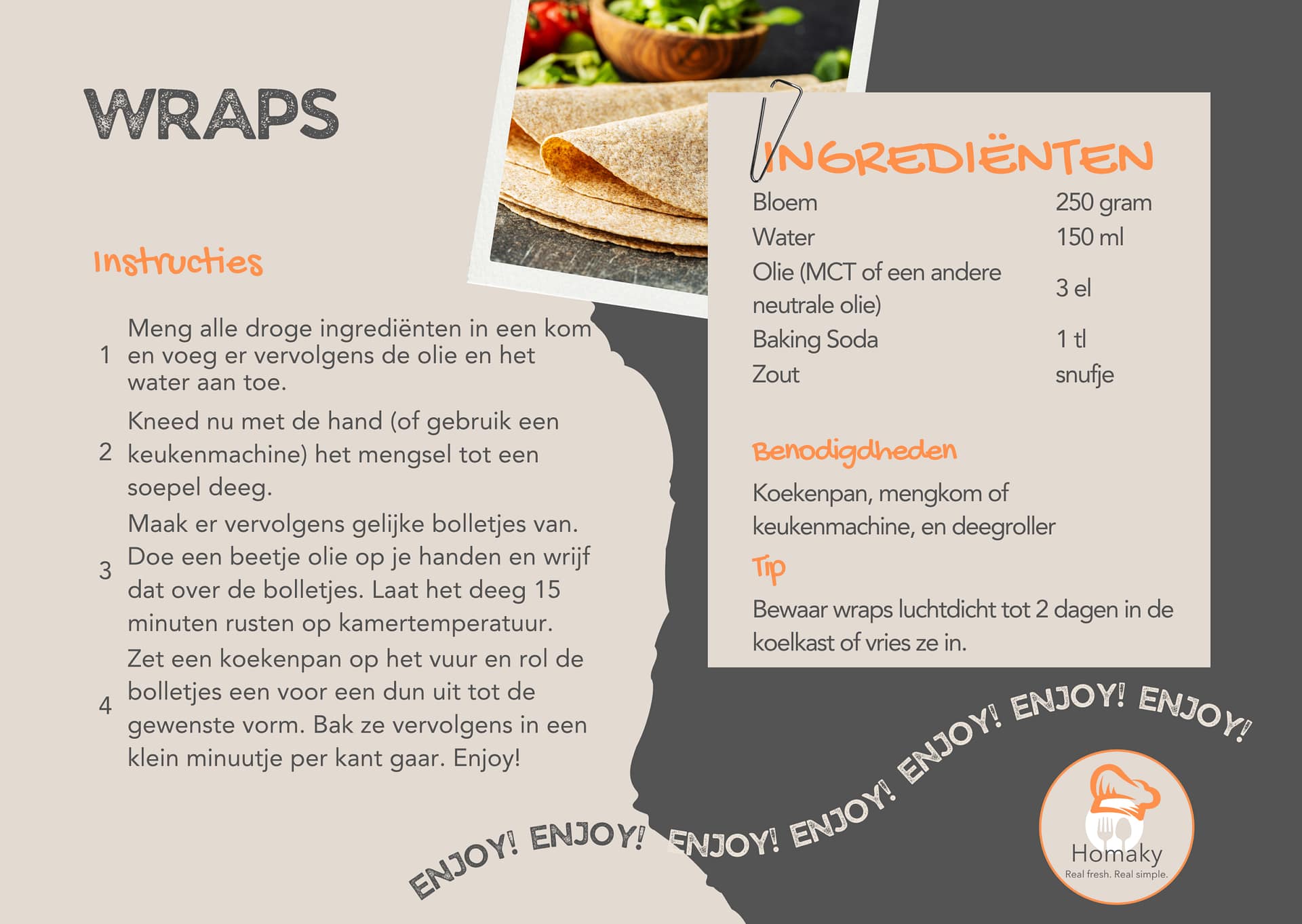 Recept wraps maken | Homaky