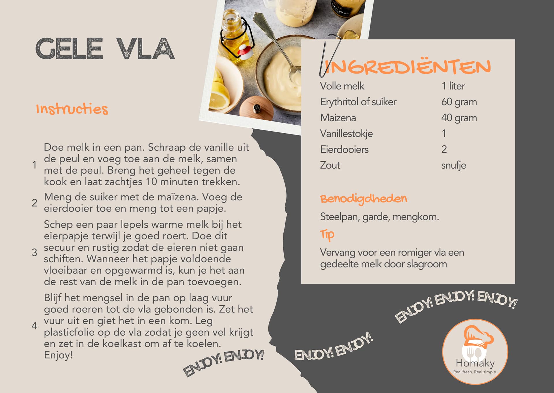 Recept gele vla, gladde custardvla bereiden – Homaky