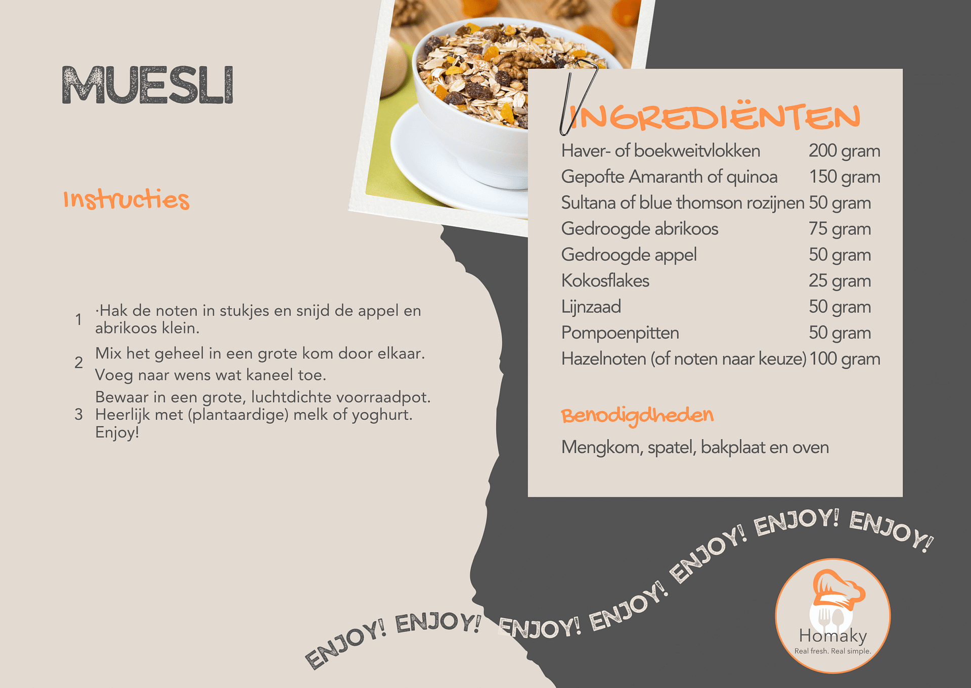 Recept muesli, heerlijk zelfgemaakte muesli uit eigen keuken – Homaky