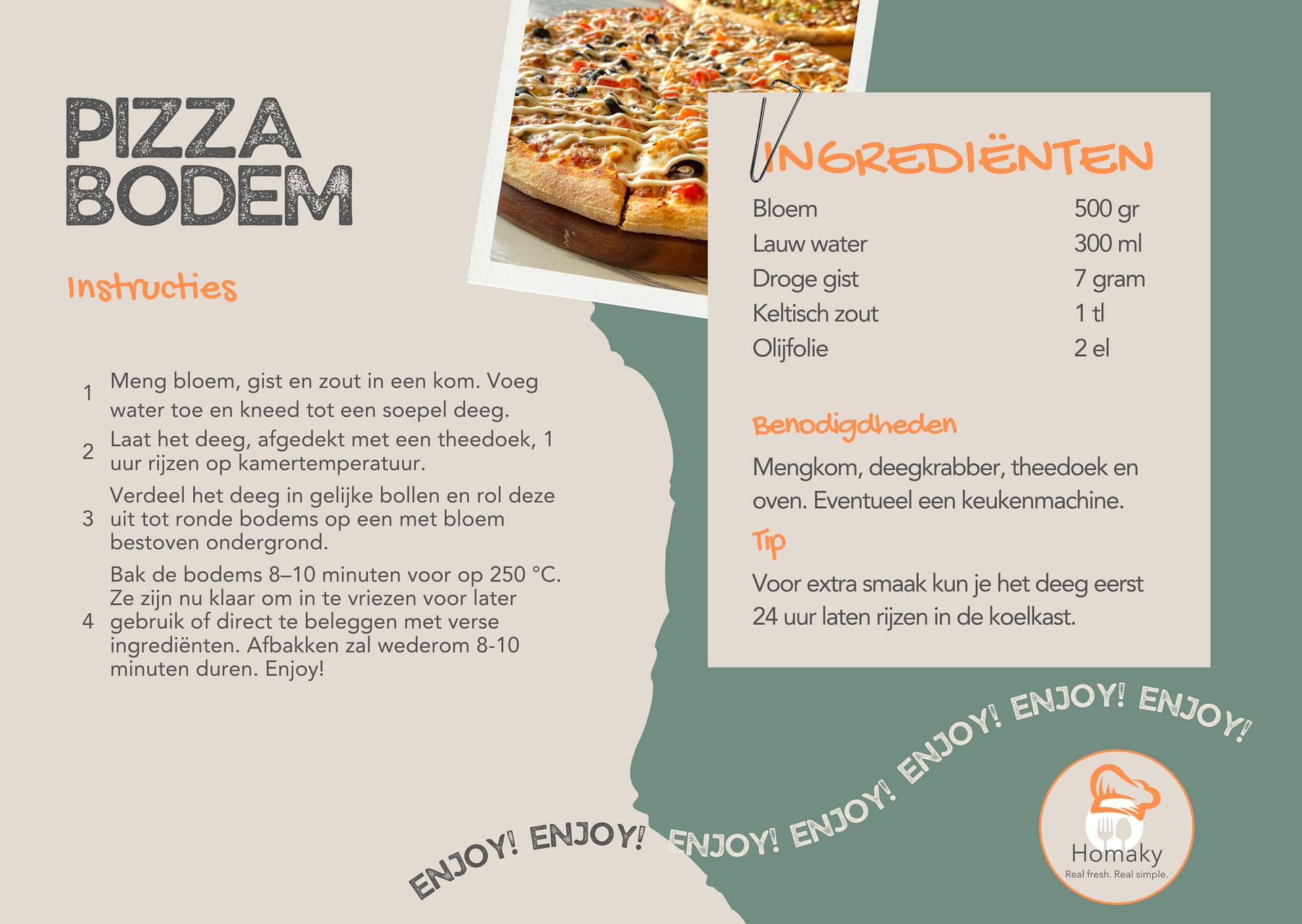 Recept pizzabodems