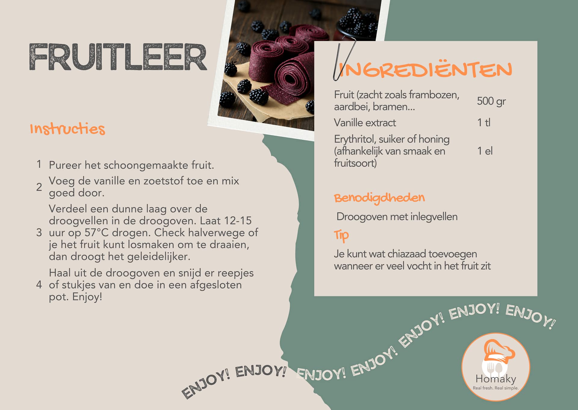 recept fruitleer maken | Homaky